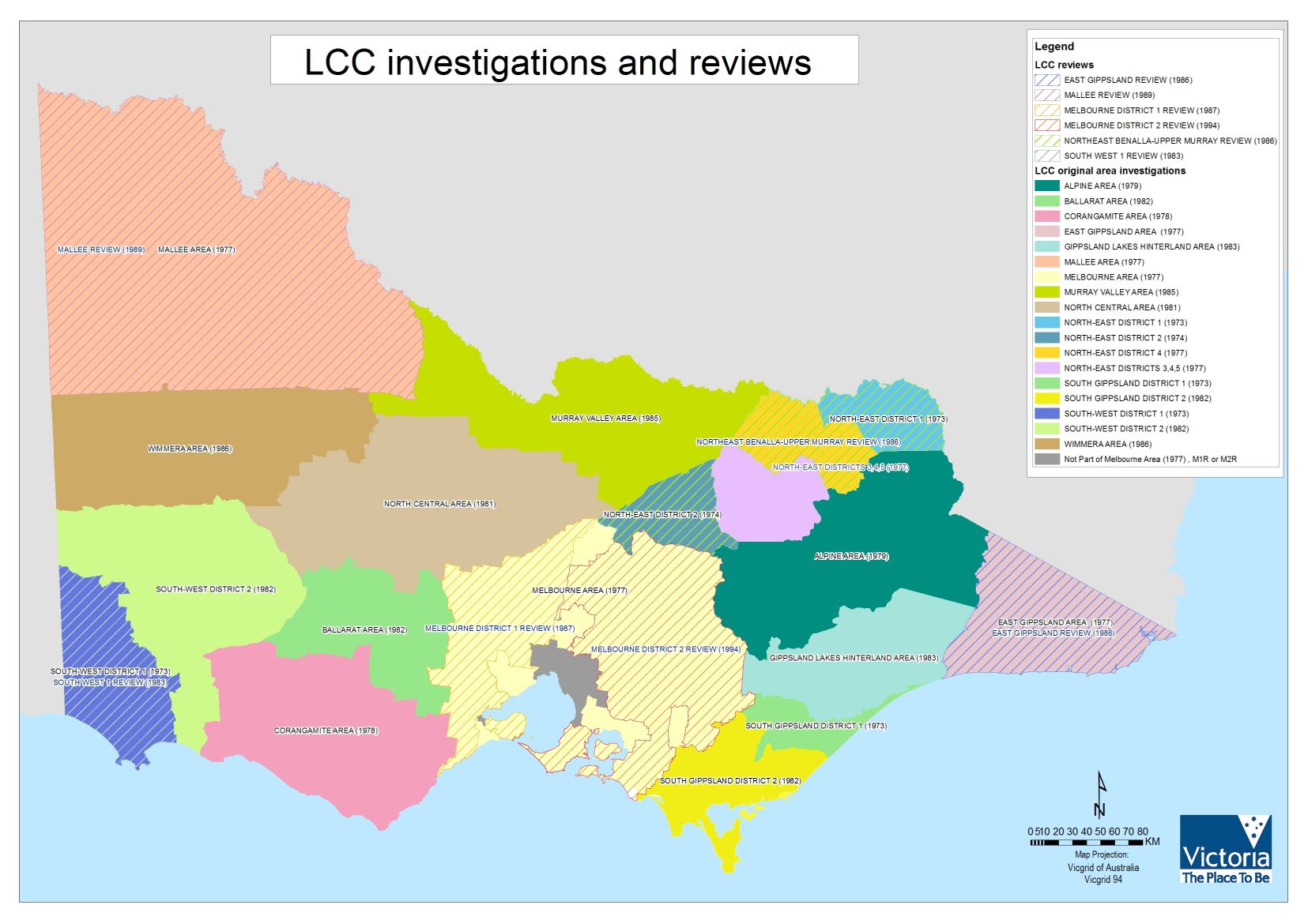 Map of LCC investigations and reviews